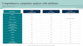 Coaching Firm Business Plan Comprehensive Competitor Analysis With Attributes BP SS