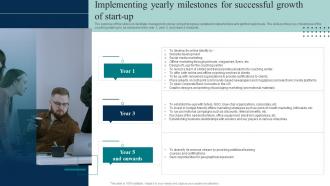Coaching Firm Business Plan Implementing Yearly Milestones For Successful Growth Of Start BP SS