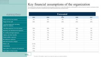 Coaching Firm Business Plan Key Financial Assumptions Of The Organization BP SS