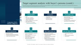 Coaching Firm Business Plan Target Segment Analysis With Buyers Persona BP SS Analytical Images