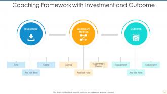 Coaching framework with investment and outcome