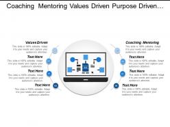 Coaching mentoring values driven purpose driven great company