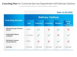 Coaching plan for customer service department with delivery options
