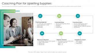Coaching Plan For Upskilling Suppliers Strategic Approach For Supplier Upskilling