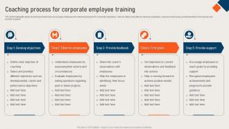 Coaching Process For Corporate Employee Training