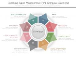 Coaching sales management ppt samples download
