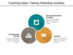 Coaching sales training marketing activities international business strategies cpb