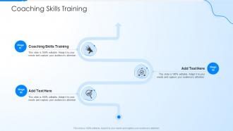 Coaching Skills Training In Powerpoint And Google Slides Cpb