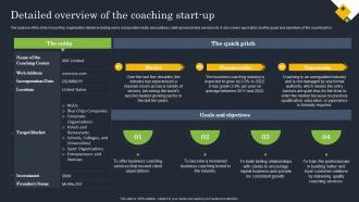 Coaching Start Up Detailed Overview Of The Coaching Start Up BP SS