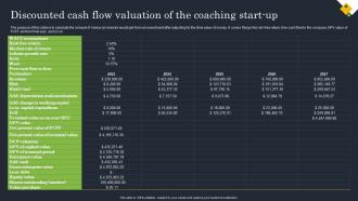 Coaching Start Up Discounted Cash Flow Valuation Of The Coaching Start Up BP SS