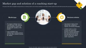 Coaching Start Up Market Gap And Solution Of A Coaching Start Up BP SS