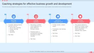 Coaching Strategies For Effective Business Growth And Development