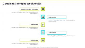 Coaching Strengths Weaknesses In Powerpoint And Google Slides Cpb