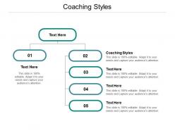 Coaching styles ppt powerpoint presentation styles diagrams cpb