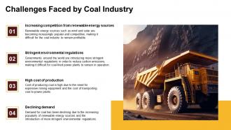 Coal Industry Declining powerpoint presentation and google slides ICP Compatible Image