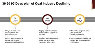 Coal Industry Declining powerpoint presentation and google slides ICP Colorful Image