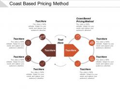 Coast based pricing method ppt powerpoint presentation icon example cpb