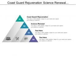 Coast guard rejuvenation science renewal management accountability framework