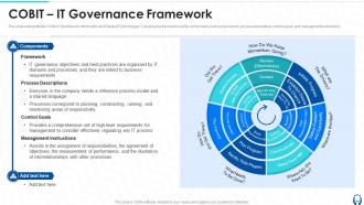 COBIT IT Governance Framework Ppt Powerpoint Presentation Pictures Example Topics