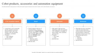 Cobot Products Accessories And Automation Equipment Perfect Synergy Between Humans And Robots