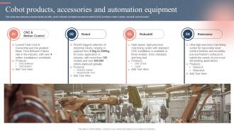 Cobot Products Accessories And Automation Equipment Ppt Powerpoint Presentation Gallery Summary
