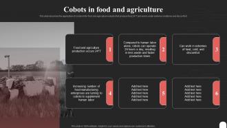 Cobot Tasks It Cobots In Food And Agriculture Ppt Professional Graphics Download