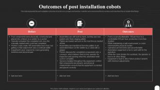 Cobot Tasks It Outcomes Of Post Installation Cobots Ppt Portfolio Designs Download