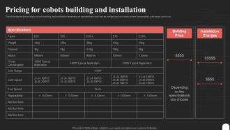 Cobot Tasks It Pricing For Cobots Building And Installation Ppt Pictures Example Introduction