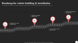 Cobot Tasks It Roadmap For Cobots Building And Installation Ppt Pictures Background Designs