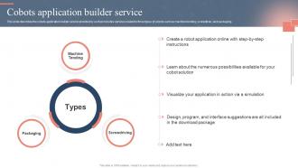 Cobots Application Builder Service Ppt Powerpoint Presentation Show Graphics Download