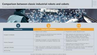 Cobots Enhancing Efficiency And Quality Powerpoint Presentation Slides Informative Colorful