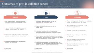 Cobots IT Powerpoint Presentation Slides