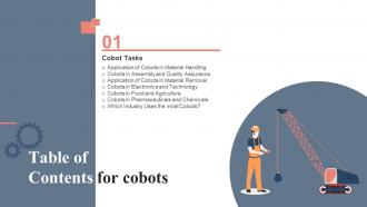 Cobots Table Of Contents Ppt Powerpoint Presentation Styles Aids Ppt Slides Infographic Template