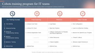 Cobots Training Program For It Teams Ppt Powerpoint Presentation Outline Master Slide