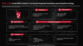Coca Cola Brand SWOT Analysis To Formulate Integrated Marketing Communication Strategy