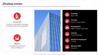Coca Cola Business Model Powerpoint PPT Template Bundles BMC Ideas Impressive
