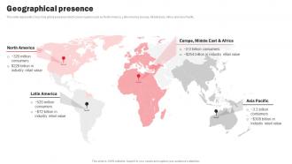 Coca Cola Company Profile Geographical Presence CP SS