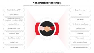 Coca Cola Company Profile Non Profit Partnerships CP SS