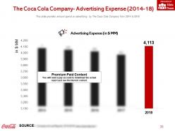 Coca cola company profile overview financials and statistics from 2014-2018