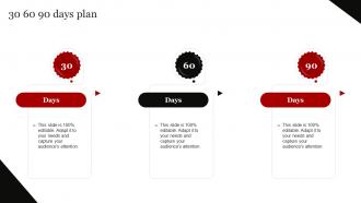 Coca Cola Emotional Advertising 30 60 90 Days Plan Ppt Outline Icon