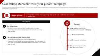 Coca Cola Emotional Advertising Case Study Duracell Trust Your Power Campaign