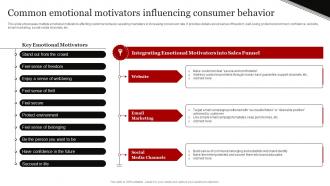 Coca Cola Emotional Advertising Common Emotional Motivators Influencing Consumer Behavior