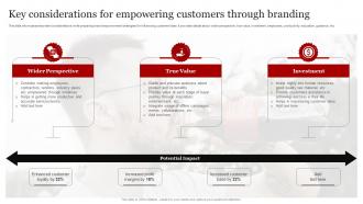 Coca Cola Emotional Advertising Key Considerations For Empowering Customers Through Branding
