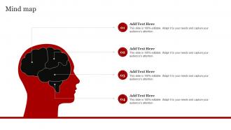 Coca Cola Emotional Advertising Mind Map Ppt Show Portfolio
