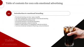 Coca Cola Emotional Advertising Table Of Contents Ppt File Icon