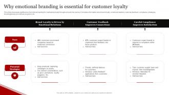 Coca Cola Emotional Advertising Why Emotional Branding Is Essential For Customer Loyalty