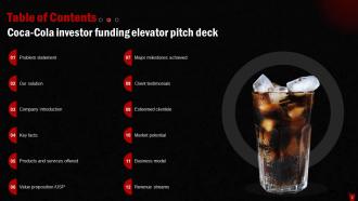 Coca Cola Investor Funding Elevator Pitch Deck Ppt Template Graphical Customizable