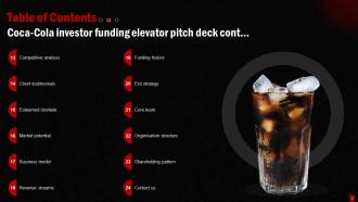 Coca Cola Investor Funding Elevator Pitch Deck Ppt Template Captivating Customizable