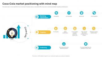 Coca Cola Market Positioning With Mind Map Effective Product Brand Positioning Strategy
