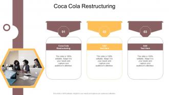 Coca Cola Restructuring In Powerpoint And Google Slides Cpb